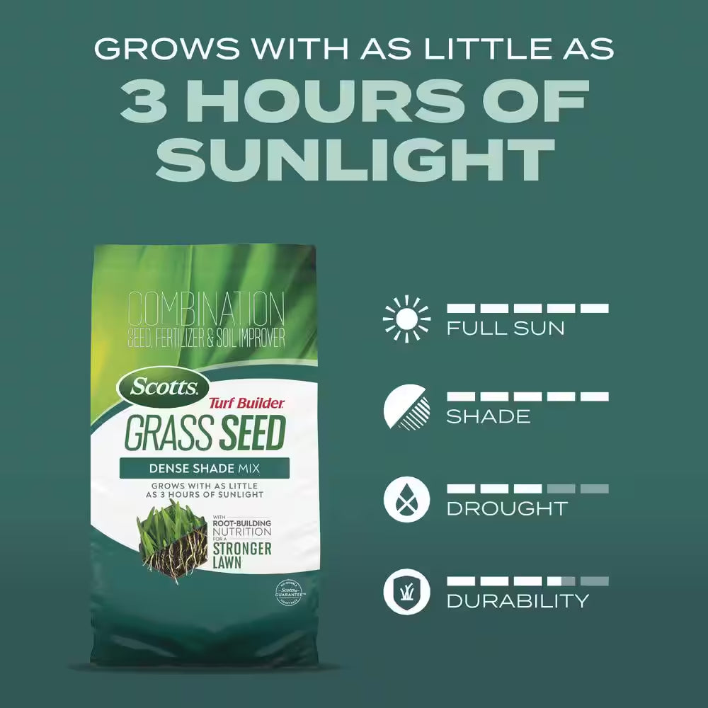 Turf Builder 5.6 Lbs. Grass Seed Dense Shade Mix with Fertilizer and Soil Improver Grows with Little Sunlight