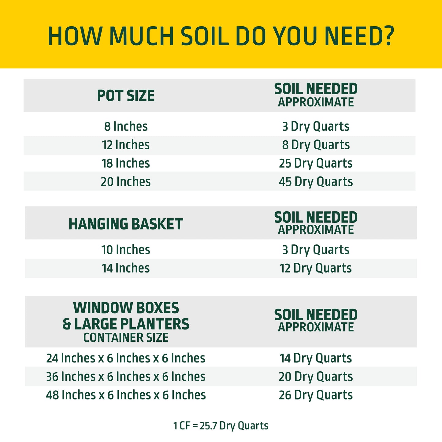 Potting Mix for Potted Plants, 8 Qt.