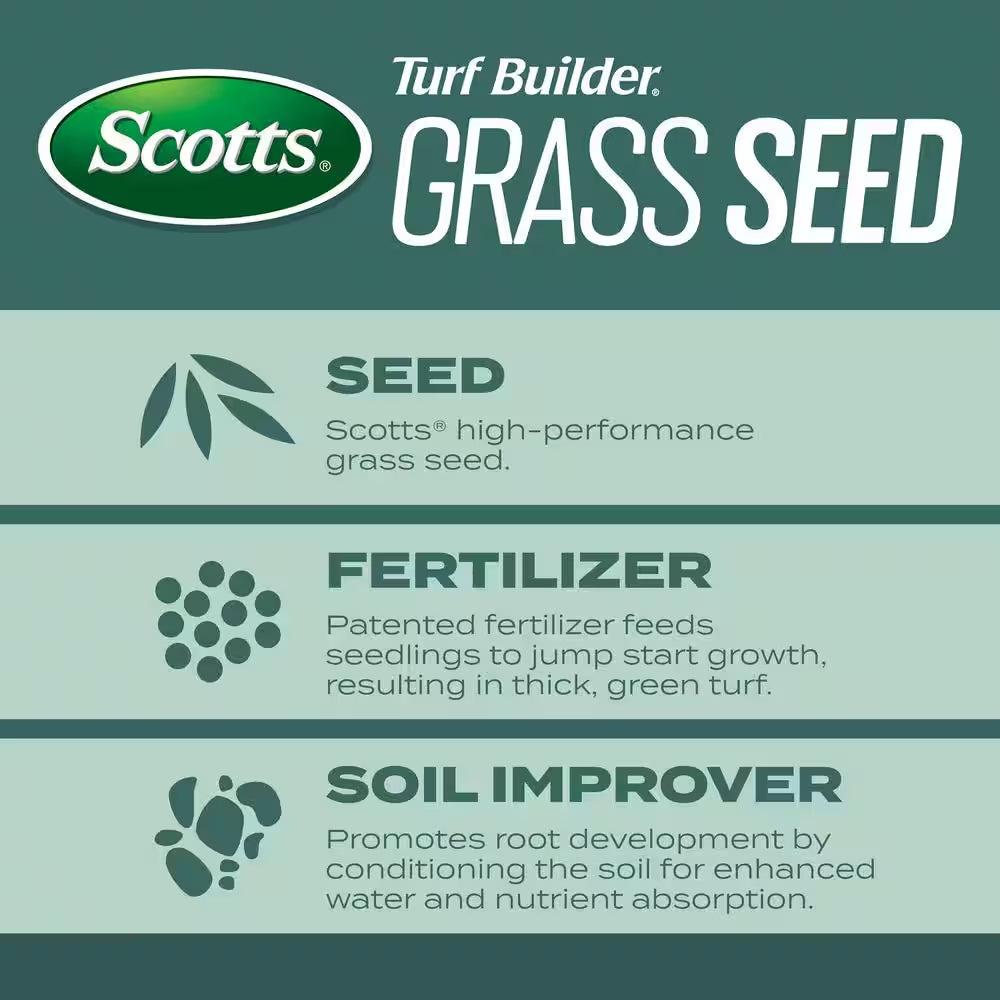 Turf Builder 5.6 Lbs. Grass Seed Dense Shade Mix with Fertilizer and Soil Improver Grows with Little Sunlight
